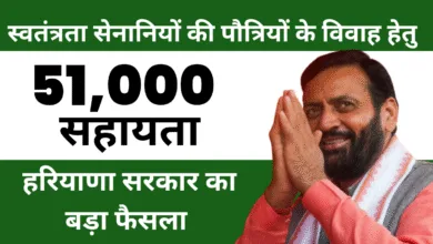 Haryana Freedom Fighter Scheme 2025