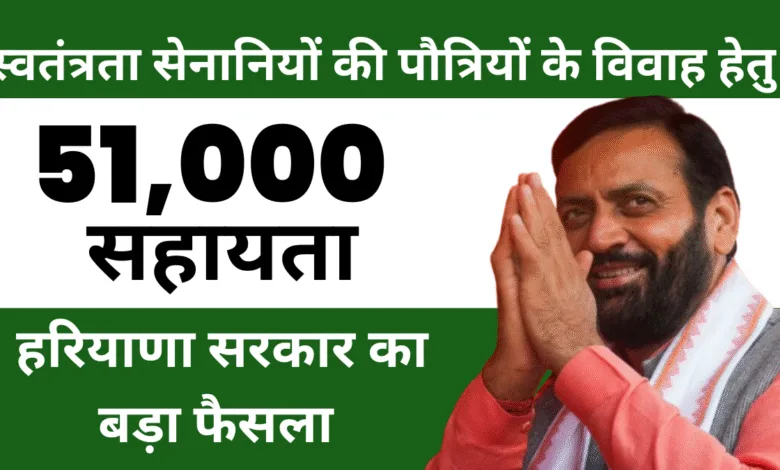 Haryana Freedom Fighter Scheme 2025