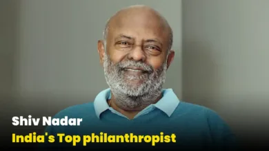 Shiv Nadar India's Top philanthropist